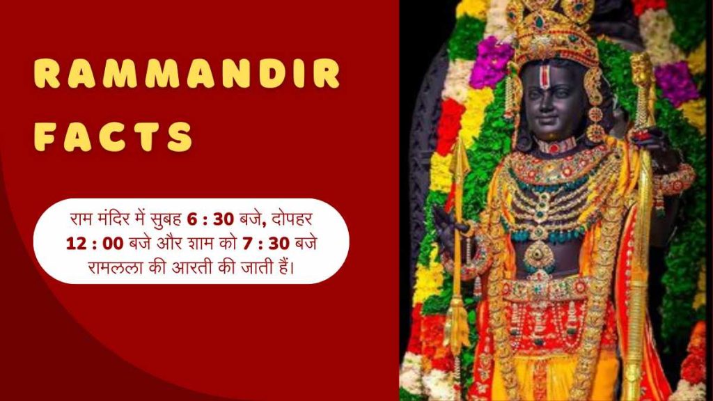 Interesting Facts About Ram Mandir 2024