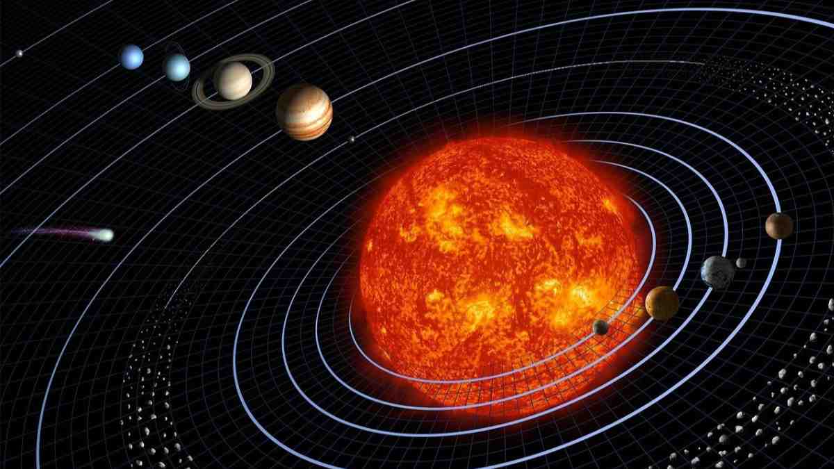 Planet Facts in Hindi