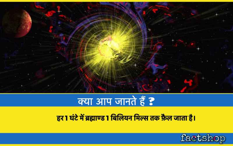 Scientists Fact in Hindi